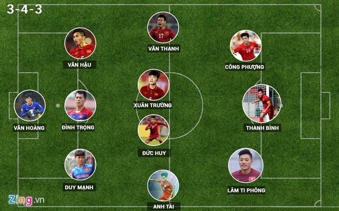 U23 Việt Nam lột xác tại VCK ảnh 1 U23 Viet Nam lot xac tai VCK anh 1