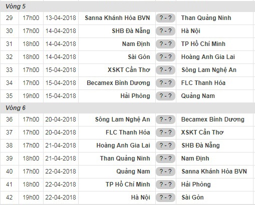 HAGL gap CLB Sai Gon chieu 14/4 anh 2