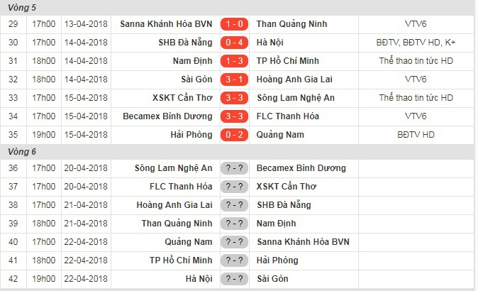 Van Duc lap cu dup tai Can Tho anh 8