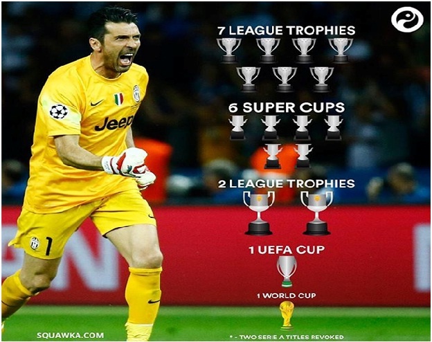 thu mon buffon co tran dau thu 1000 anh 3