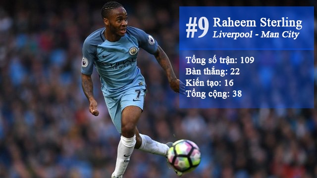 10 sát thủ dưới 21 tuổi hay nhất NHA ảnh 2 10 sat thu duoi 21 tuoi hay nhat NHA anh 2