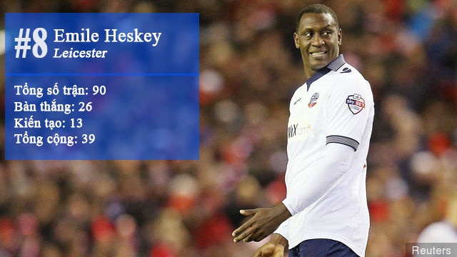 10 sát thủ dưới 21 tuổi hay nhất NHA ảnh 3 10 sat thu duoi 21 tuoi hay nhat NHA anh 3