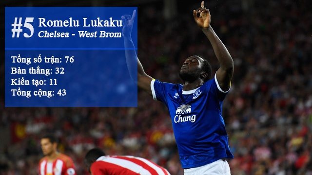 10 sát thủ dưới 21 tuổi hay nhất NHA ảnh 6 10 sat thu duoi 21 tuoi hay nhat NHA anh 6