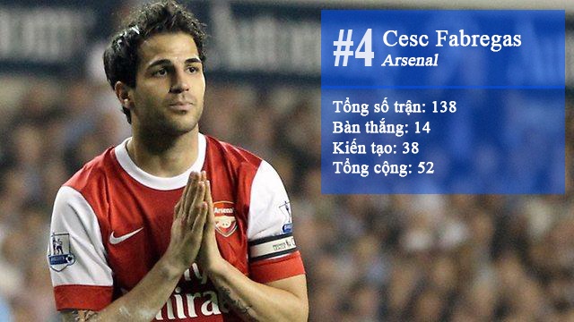 10 sát thủ dưới 21 tuổi hay nhất NHA ảnh 7 10 sat thu duoi 21 tuoi hay nhat NHA anh 7