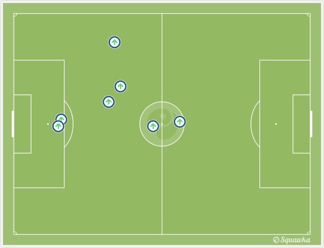 Messi – thiên tài ẩn sau hình hài một phàm nhân ảnh 2 Messi – thien tai an sau hinh hai mot pham nhan anh 2