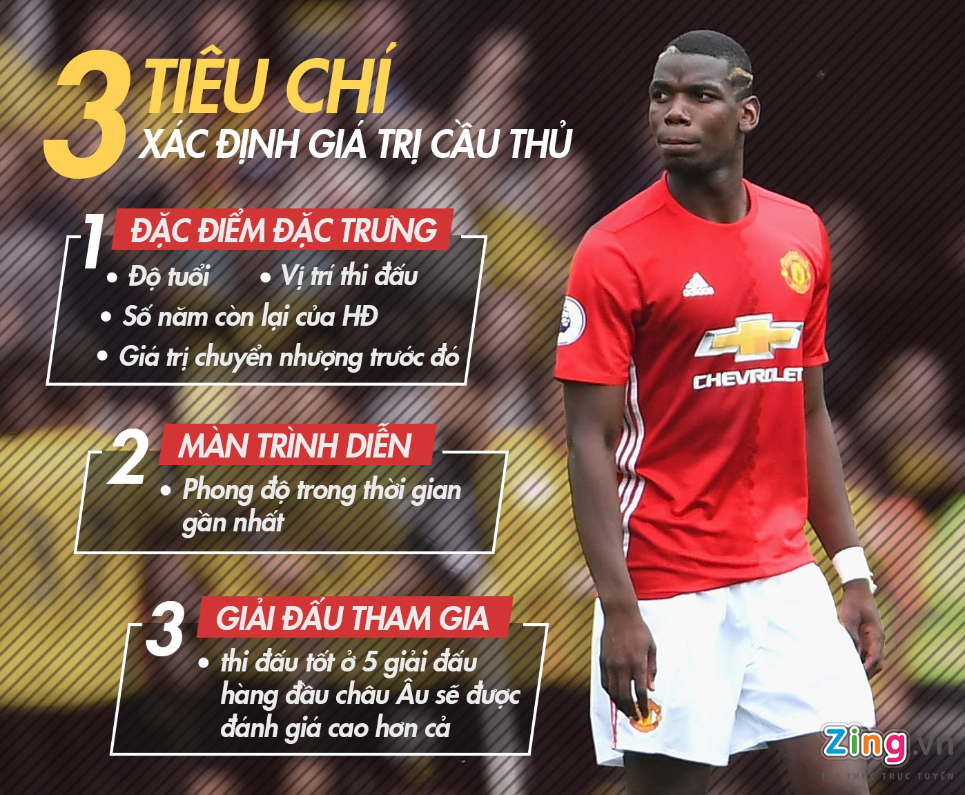 Su thoi gia cua cac cau thu anh 3