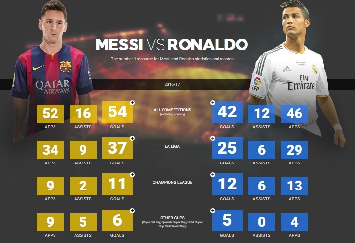 Ronaldo (kỳ 2) ảnh 4 Ronaldo (ky 2) anh 4