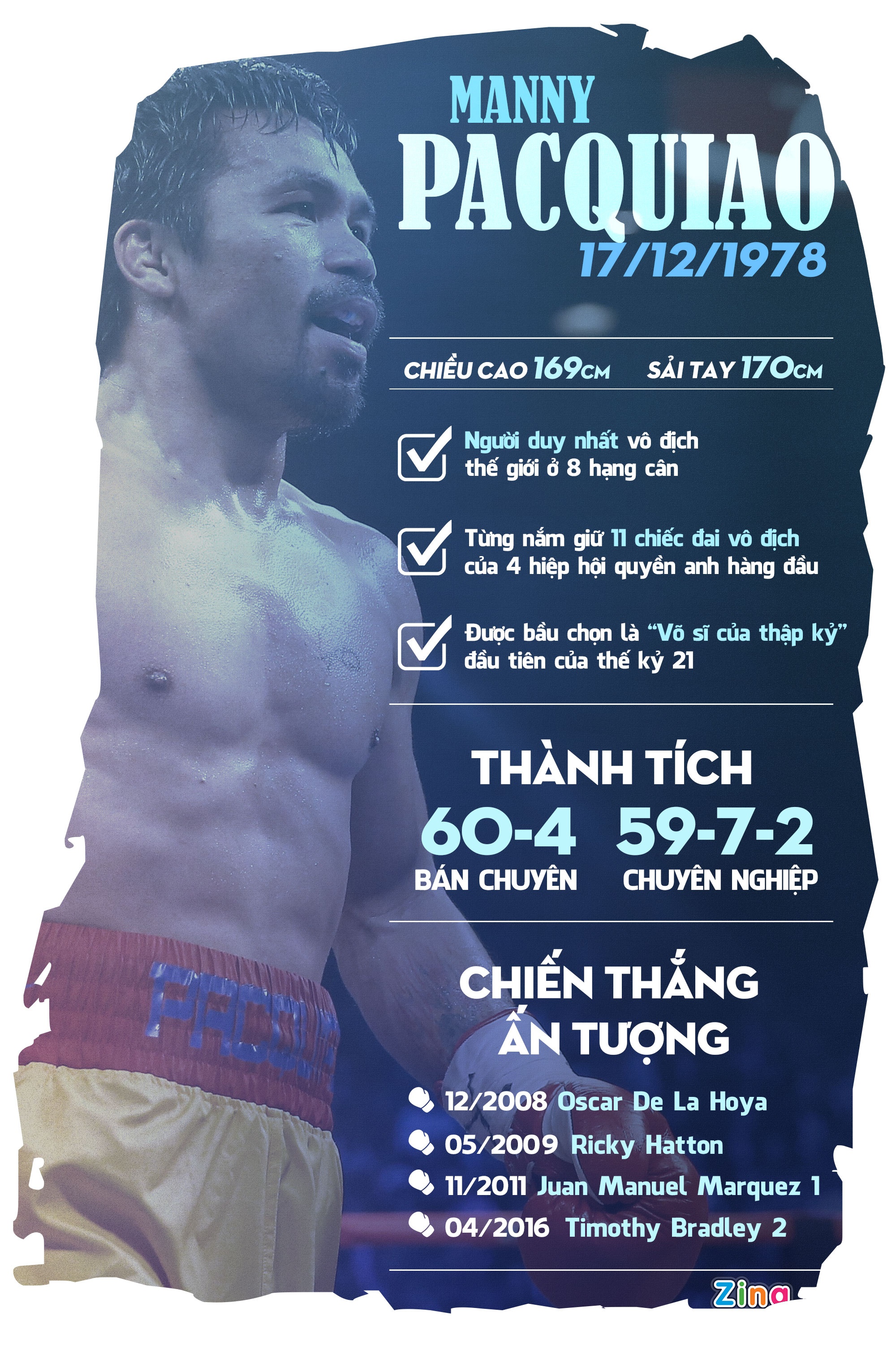 Manny Pacquiao: Huyền thoại không thể chối bỏ ảnh 8 Manny Pacquiao: Huyen thoai khong the choi bo anh 8