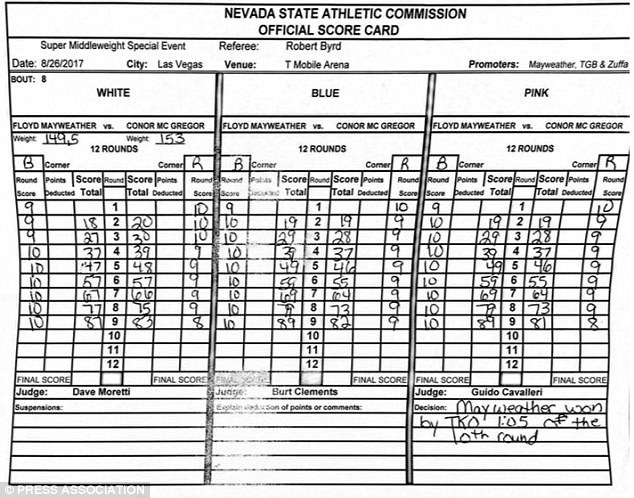 McGregor tố trọng tài thiên vị ảnh 2 McGregor to trong tai thien vi anh 2