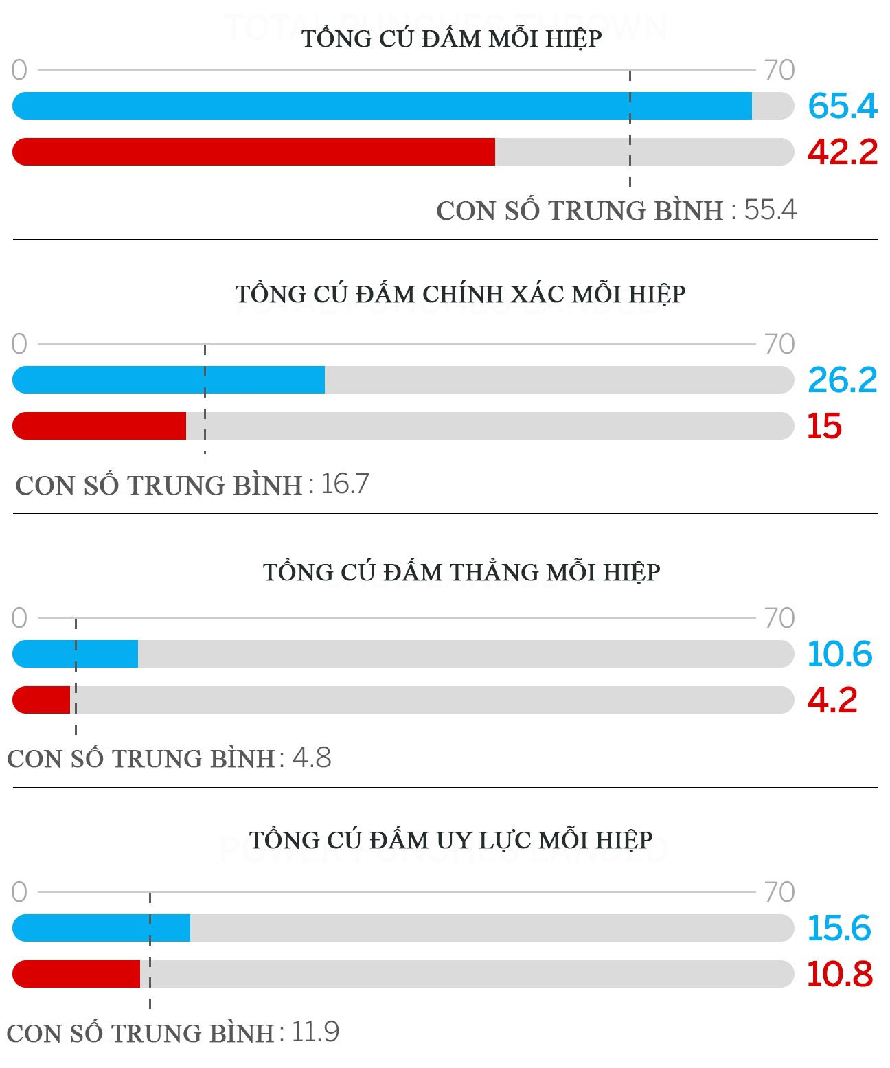 Trận đấu canelo vs golovkin ảnh 4 Tran dau canelo vs golovkin anh 4