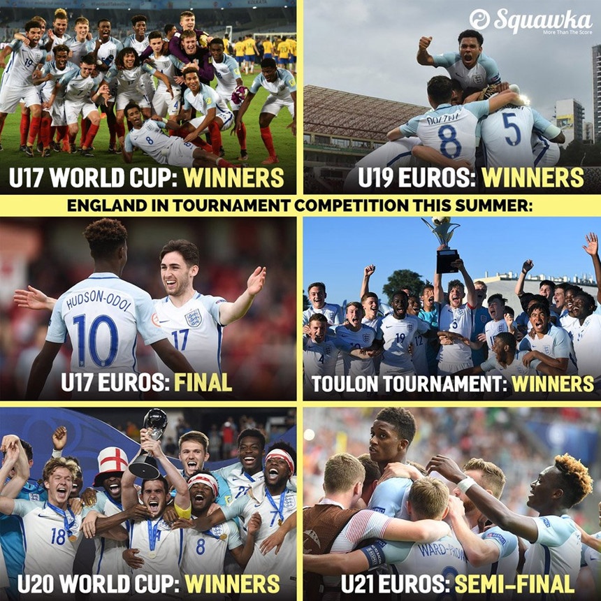 Thành công từ lứa U17 và U20: Người Anh đừng vội mừng ảnh 1 Thanh cong tu lua U17 va U20: Nguoi Anh dung voi mung anh 1