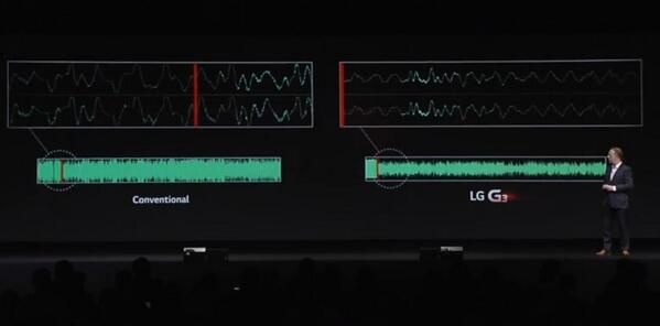 Chất lượng ghi âm tốt ngay cả khi bạn đang ở trong một hộp đêm.