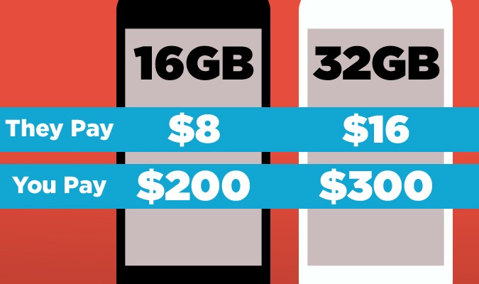 Cac hang di dong ban dien thoai 32GB voi gia cat co hinh anh