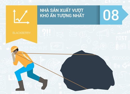 Nhung cai nhat cua lang di dong Viet Nam nam 2014 hinh anh