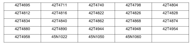Danh sách pin rời, pin thay thế thuộc diện thu hồi.