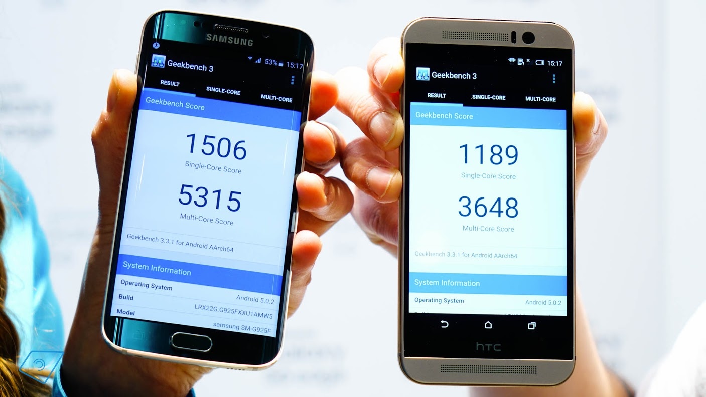 10 smartphone hieu nang manh nhat nua dau 2015 hinh anh