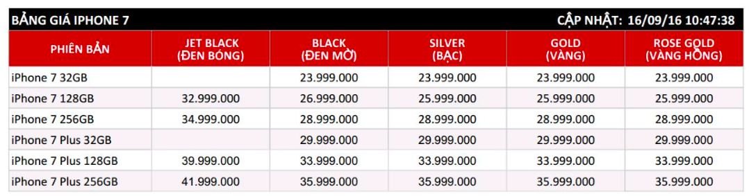 iPhone 7 Plus tang gia anh 2