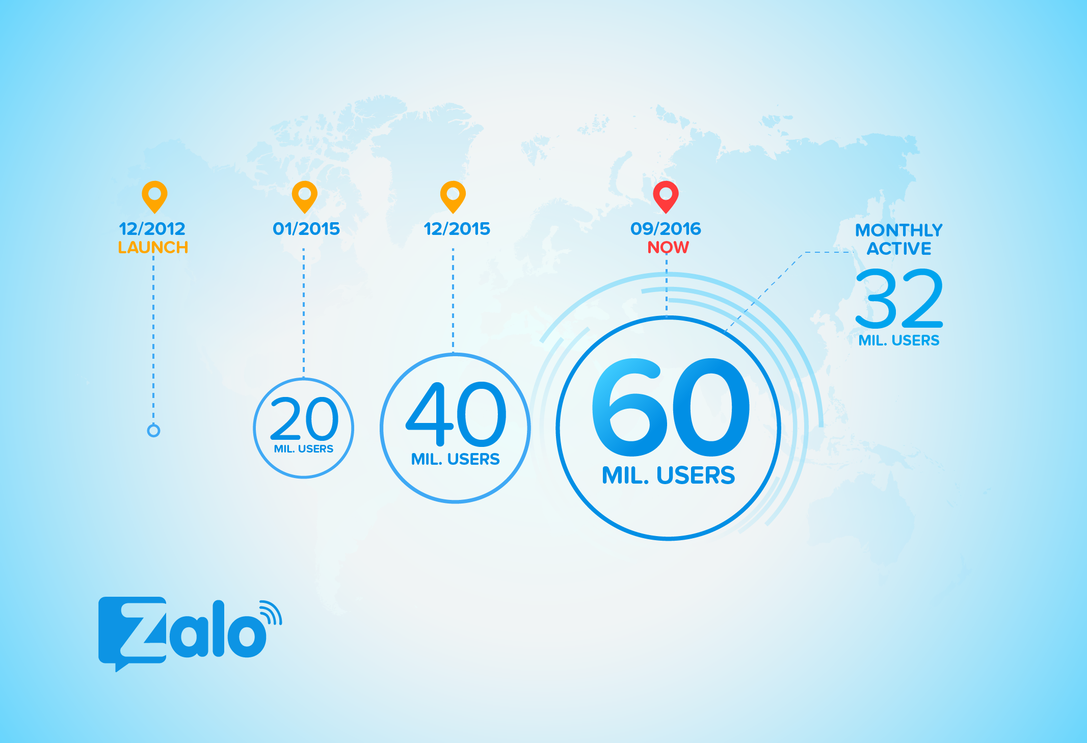 Zalo dat muc 60 trieu nguoi dung anh 1