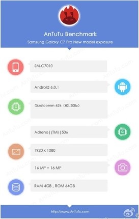 Cấu hình Galaxy C7 Pro ảnh 1 Cau hinh Galaxy C7 Pro anh 1