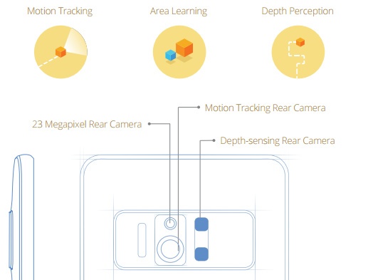 Asus Zenfone AR ra mat anh 3