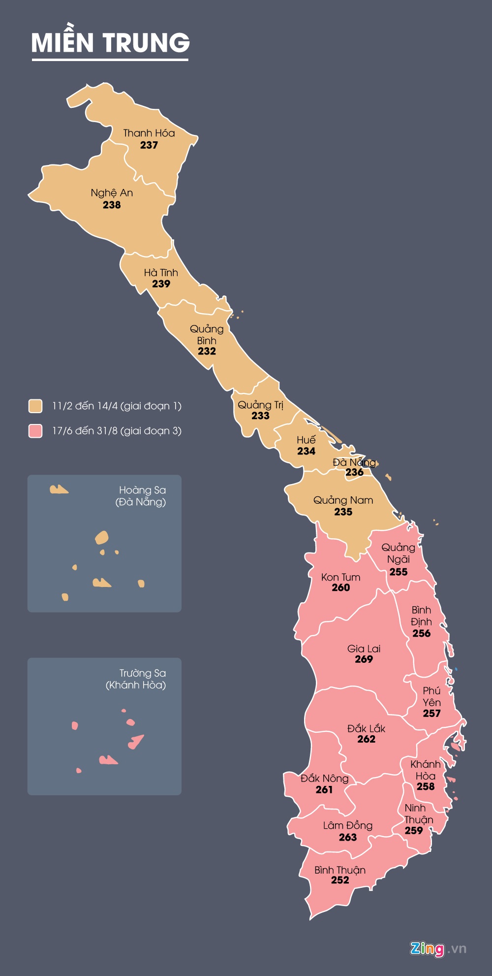 Mã vùng điện thoại cố định mới ảnh 2 Ma vung dien thoai co dinh moi anh 2
