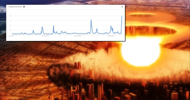 Tim kiem Google ve ‘chien tranh the gioi thu 3’ tang dot bien hinh anh