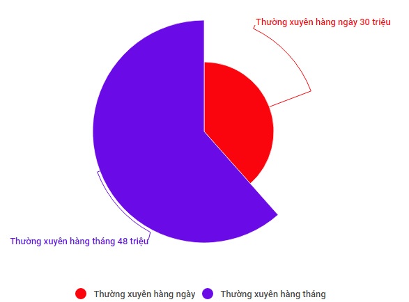 ngan chan 1.500 clip xau doc anh 2