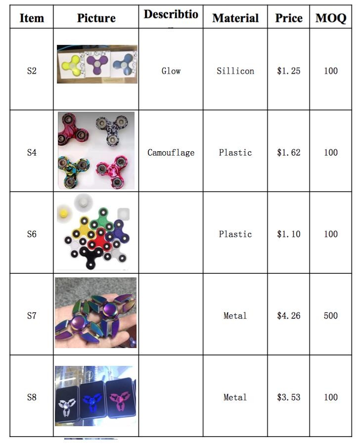 Chơi fidget spinner ảnh 2 Choi fidget spinner anh 2