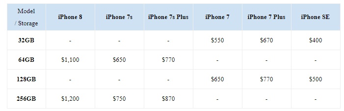 iPhone 8 co the ra mat ngay 6/9 anh 2