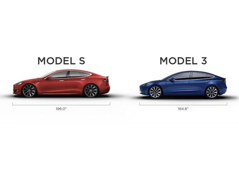 Dat Model 3, nguoi dung bi Tesla ga mua Model S hinh anh
