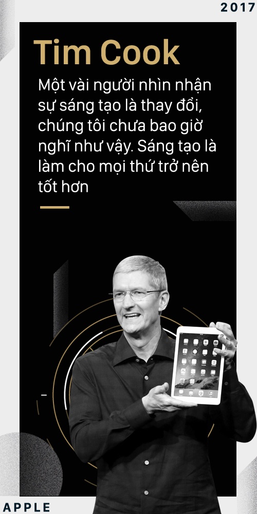 Tim Cook là ai ảnh 6 Tim Cook la ai anh 6