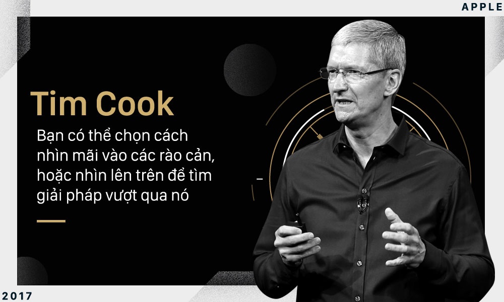 Tim Cook là ai ảnh 8 Tim Cook la ai anh 8