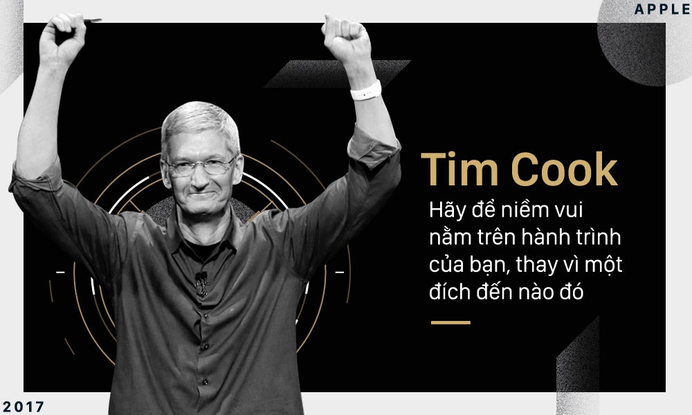 Tim Cook là ai ảnh 10 Tim Cook la ai anh 10