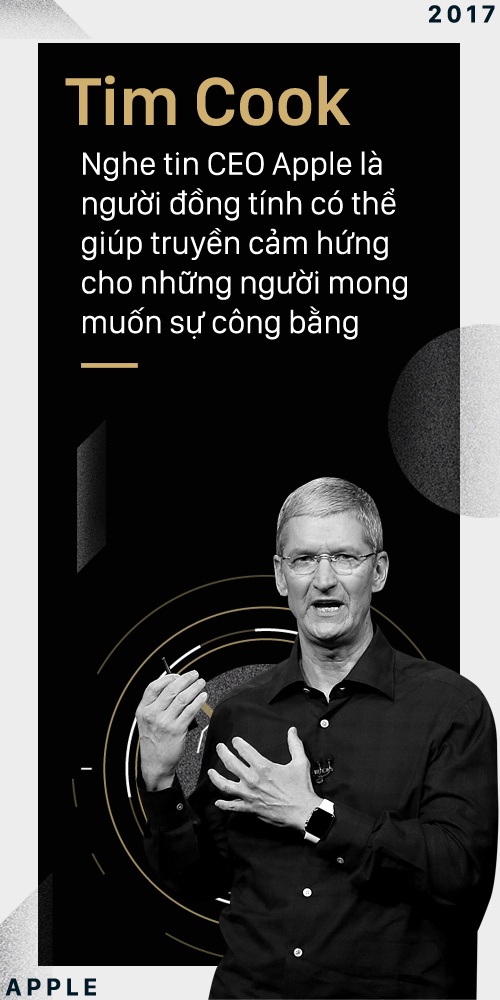 Tim Cook là ai ảnh 12 Tim Cook la ai anh 12