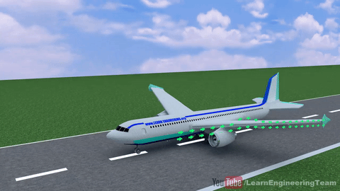 May bay cat canh nhu the nao? hinh anh