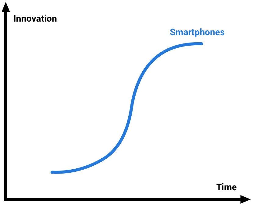 Nguoi dung het cam hung voi smartphone cao cap anh 4
