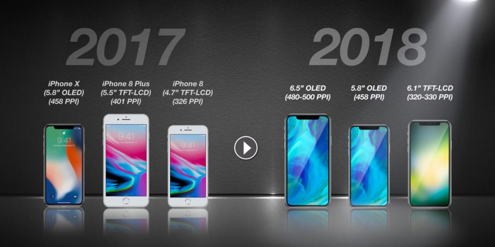 iPhone 2018 se doi moi ten goi hoan toan hinh anh