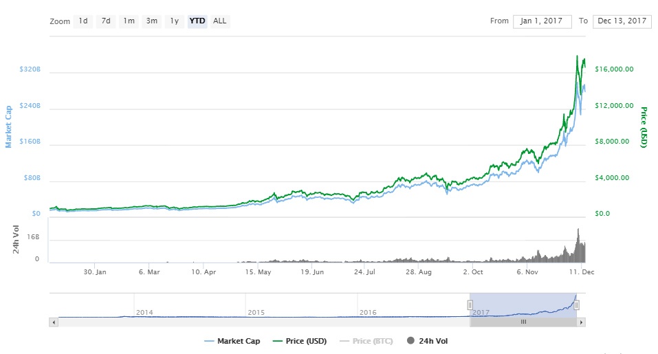 Cha đẻ Bitcoin là tỷ phú ảnh 1 Cha de Bitcoin la ty phu anh 1