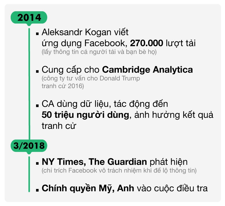 Mark Zuckerberg tu choi dieu tran anh 2