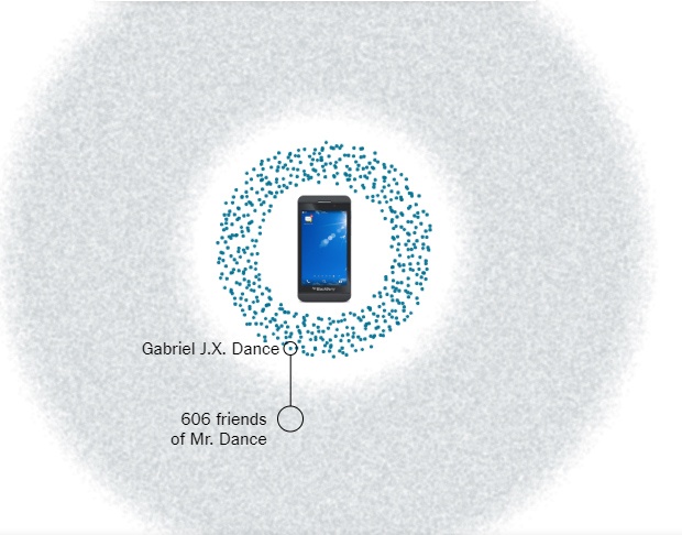 Hang di dong lay du lieu Facebook nguoi dung anh 3