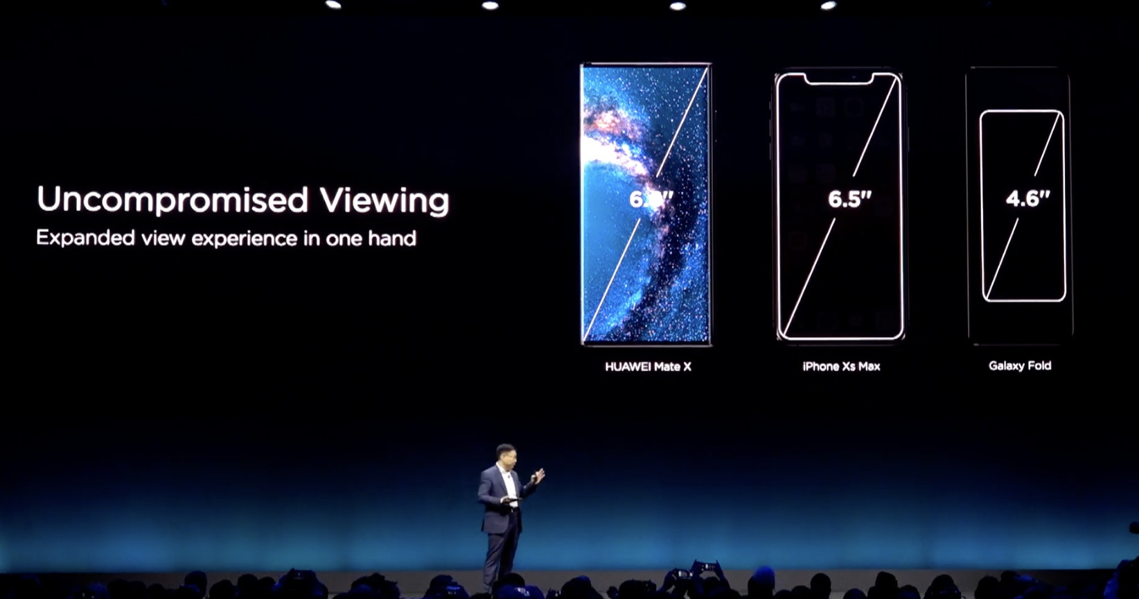 Huawei Mate X ra mắt ảnh 1 Huawei Mate X ra mat anh 1