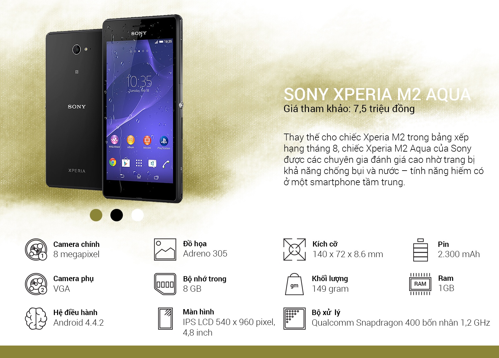 Sony Xperia M2 Aqua