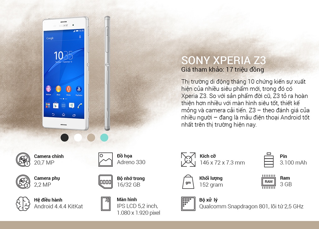 Sony Xperia Z3