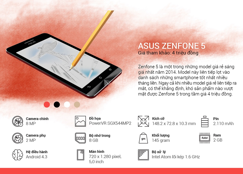 Asus Zen 5