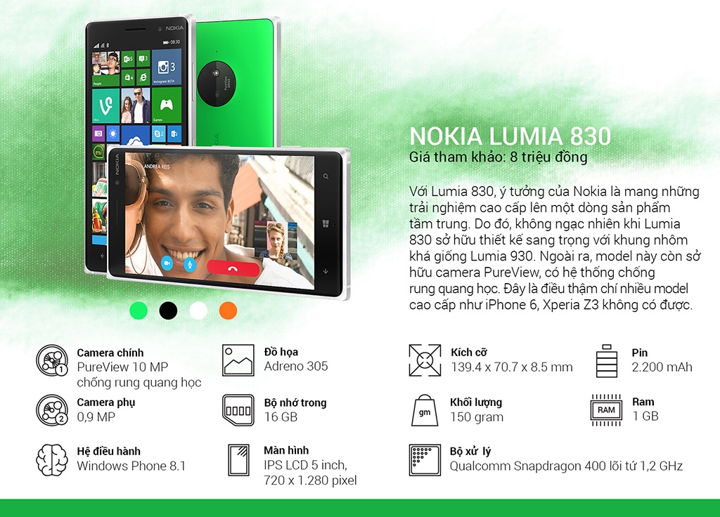 Nokia Lumia 830