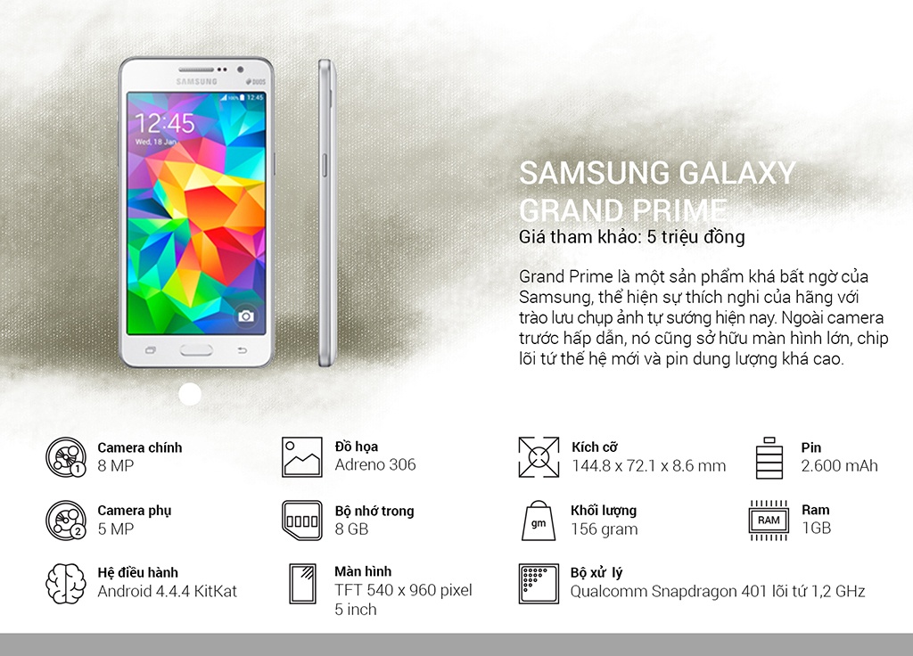 Samsung Galaxy Grand