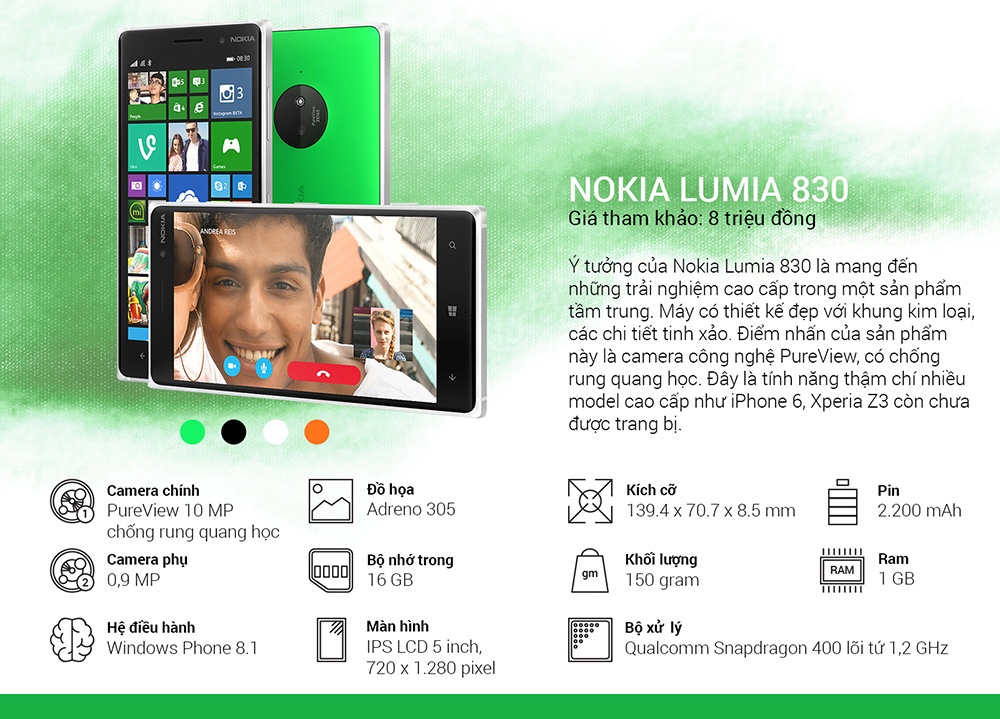 Lumia 830