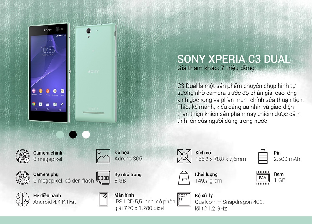 XperiaC3Dual