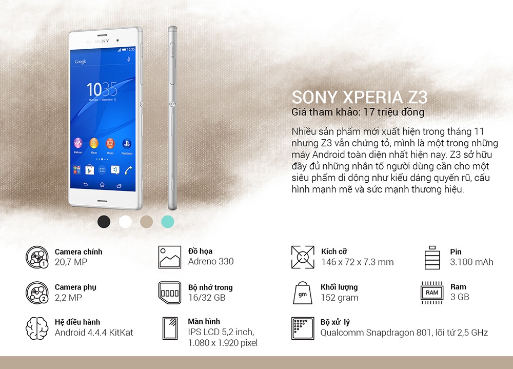 XperiaZ3