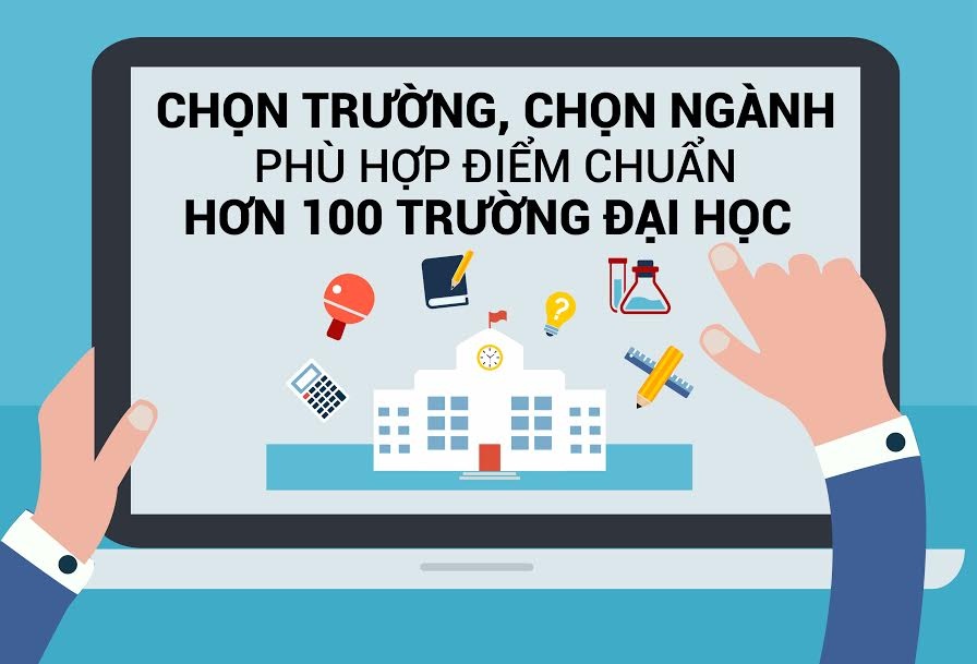 Chon truong, nganh phu hop diem chuan hon 100 dai hoc hinh anh